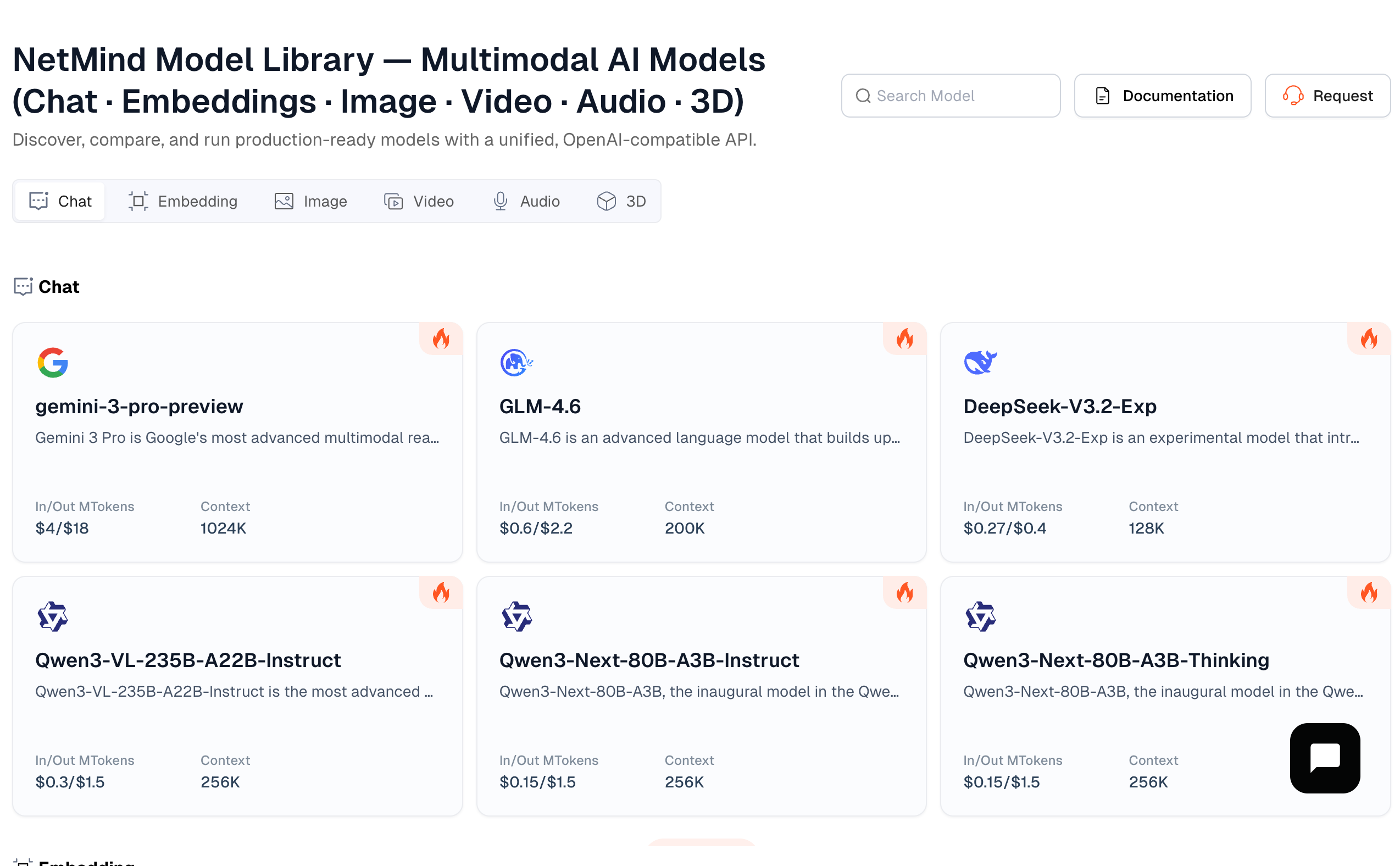 Netmind model library